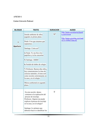 21
ANEXO 1
Guion Literario Podcast
BLOQUE TEXTO DURACION AUDIO
1
Apertura
Sonido ambiente de niños
jugando en primer plano.
Paula: Creo que tenemos que
separarnos.
Santiago: Como asi?
4. Paula: Yo me llevo los
papelitos y tu las cascaritas
5. Santiago: Ahhhh!
6. Sonido de timbre de colegio.
7. Profesora: Buenos días niños,
hoy comenzaremos la clase de
ciencias naturales, el tema será
como reciclar correctamente en
la casa y en el colegio.
Música ambiental en segundo
plano.
10”
http://www.sonidosmp3grati
s.com/ninos
http://www.youtube.com/wat
ch?v=WMuTlJipcJE
En esta sección damos
comienzo a la explicación del
proceso de reciclaje.
Profesora: Alguien me puede
explicar el proceso de reciclaje
en la casa y en el colegio?
Santiago: Lo primero que
debemos hacer es identificar los
5’
 