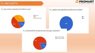 12. ENCUESTA
 