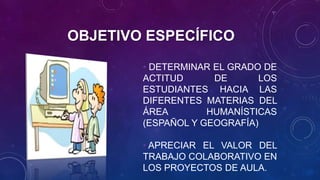 OBJETIVO ESPECÍFICO
• DETERMINAR EL GRADO DE
ACTITUD DE LOS
ESTUDIANTES HACIA LAS
DIFERENTES MATERIAS DEL
ÁREA HUMANÍSTICAS
(ESPAÑOL Y GEOGRAFÍA)
• APRECIAR EL VALOR DEL
TRABAJO COLABORATIVO EN
LOS PROYECTOS DE AULA.
 