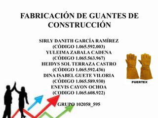 FABRICACIÓN DE GUANTES DE
CONSTRUCCIÓN
SIRLY DANITH GARCÍA RAMÍREZ
(CÓDIGO 1.065.592.003)
YULEIMA ZABALA CADENA
(CÓDIGO 1.065.563.967)
HEIDYS SOL TERRAZA CASTRO
(CÓDIGO 1.065.592.436)
DINA ISABEL GUETE VILORIA
(CÓDIGO 1.065.589.930)
ENEVIS CAYON OCHOA
(CODIGO 1.065.608.922)

GRUPO 102058_595

 