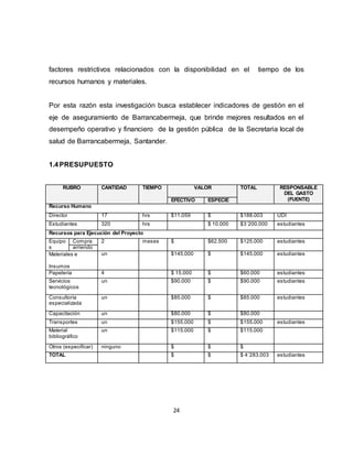 24
factores restrictivos relacionados con la disponibilidad en el tiempo de los
recursos humanos y materiales.
Por esta razón esta investigación busca establecer indicadores de gestión en el
eje de aseguramiento de Barrancabermeja, que brinde mejores resultados en el
desempeño operativo y financiero de la gestión pública de la Secretaria local de
salud de Barrancabermeja, Santander.
1.4PRESUPUESTO
RUBRO CANTIDAD TIEMPO VALOR TOTAL RESPONSABLE
DEL GASTO
(FUENTE)
EFECTIVO ESPECIE
Recurso Humano
Director 17 hrs $11.059 $ $188.003 UDI
Estudiantes 320 hrs $ 10.000 $3´200.000 estudiantes
Recursos para Ejecución del Proyecto
Equipo
s
Compra 2 meses $ $62.500 $125.000 estudiantes
arriendo
Materiales e
Insumos
un $145.000 $ $145.000 estudiantes
Papelería 4 $ 15.000 $ $60.000 estudiantes
Servicios
tecnológicos
un $90.000 $ $90.000 estudiantes
Consultoría
especializada
un $85.000 $ $85.000 estudiantes
Capacitación un $80.000 $ $80.000
Transportes un $155.000 $ $155.000 estudiantes
Material
bibliográfico
un $115.000 $ $115.000
Otros (especificar) ninguno $ $ $
TOTAL $ $ $ 4´283.003 estudiantes
 