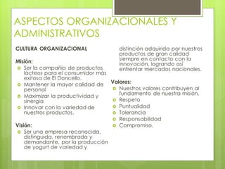 ASPECTOS ORGANIZACIONALES Y
ADMINISTRATIVOS
 