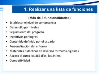 1. Realizar una lista de funciones
(Más de 8 funcionalidades)
• Establecer el nivel de competencia
• Desarrollo por niveles
• Seguimiento del progreso
• Incentivos por logros
• Contenido definido por el usuario
• Personalización del entorno
• Materiales didácticos en diversos formatos digitales
• Acceso al curso los 365 días, las 24 hrs
• Compatibilidad
 