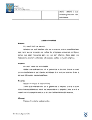 ITSON
  Administración
  de la Función Informática
                                                               cliente   obtiene lo que
                                                               necesita para estar bien
                                                               físicamente.




                                       Áreas Funcionales
        Externo
                Proceso: Estudio de Mercado
                Actividad que será llevada a cabo por un empresa externa especializada en
        este ramo que se encargara de realizar las entrevistas, encuentas, sondeos y
        demás que sean necesarias para que nos den informes claros sobre que
        necesitamos tener en existencia o actividades a realizar en nuestra empresa.


        Gerencia
                Proceso: Tratos con el Proveedor
                Acción que será realizada por el gerente de la empresa ya que es quien
        conoce detalladamente las todas las actividades de la empresa, además de ser la
        persona idónea para efectuar esa tarea.


        Gerencia
                Proceso: Compras de Medicamento
                Acción que será realizada por el gerente de la empresa ya que es quien
        conoce detalladamente las todas las actividades de la empresa, pues a él se le
        reporta los informes generados en el proceso de inventariar medicamentos.


        Almacen
                Proceso: Inventariar Medicamentos




Ana Karen Higuera Villa
 