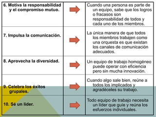 6. Motiva la responsabilidad
y el compromiso mutuo.
7. Impulsa la comunicación.
8. Aprovecha la diversidad.
9. Celebra los éxitos
grupales.
10. Sé un líder.
Cuando una persona es parte de
un equipo, sabe que los logros
o fracasos son
responsabilidad de todos y
cada uno de los miembros.
La única manera de que todos
los miembros trabajen como
una orquesta es que existan
los canales de comunicación
adecuados.
Un equipo de trabajo homogéneo
puede operar con eficiencia
pero sin mucha innovación.
Cuando algo sale bien, reúne a
todos los implicados y
agradéceles su trabajo.
Todo equipo de trabajo necesita
un líder que guíe y reúna los
esfuerzos individuales.
 