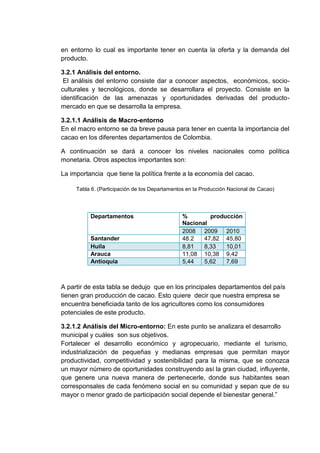 en entorno lo cual es importante tener en cuenta la oferta y la demanda del
producto.
3.2.1 Análisis del entorno.
El análisis del entorno consiste dar a conocer aspectos, económicos, socioculturales y tecnológicos, donde se desarrollara el proyecto. Consiste en la
identificación de las amenazas y oportunidades derivadas del productomercado en que se desarrolla la empresa.
3.2.1.1 Análisis de Macro-entorno
En el macro entorno se da breve pausa para tener en cuenta la importancia del
cacao en los diferentes departamentos de Colombia.
A continuación se dará a conocer los niveles nacionales como política
monetaria. Otros aspectos importantes son:
La importancia que tiene la política frente a la economía del cacao.
Tabla 6. (Participación de los Departamentos en la Producción Nacional de Cacao)

Departamentos

Santander
Huila
Arauca
Antioquia

%
producción
Nacional
2008 2009 2010
48.2
47,82 45,80
8,81
8,33
10,01
11,08 10,38 9,42
5,44
5,62
7,69

A partir de esta tabla se dedujo que en los principales departamentos del país
tienen gran producción de cacao. Esto quiere decir que nuestra empresa se
encuentra beneficiada tanto de los agricultores como los consumidores
potenciales de este producto.
3.2.1.2 Análisis del Micro-entorno: En este punto se analizara el desarrollo
municipal y cuáles son sus objetivos.
Fortalecer el desarrollo económico y agropecuario, mediante el turismo,
industrialización de pequeñas y medianas empresas que permitan mayor
productividad, competitividad y sostenibilidad para la misma, que se conozca
un mayor número de oportunidades construyendo así la gran ciudad, influyente,
que genere una nueva manera de pertenecerle, donde sus habitantes sean
corresponsales de cada fenómeno social en su comunidad y sepan que de su
mayor o menor grado de participación social depende el bienestar general.”

 