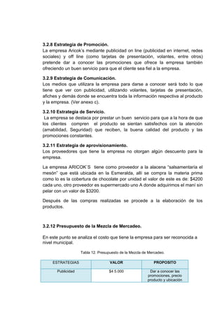 3.2.8 Estrategia de Promoción.
La empresa Aricok’s mediante publicidad on line (publicidad en internet, redes
sociales) y off line (como tarjetas de presentación, volantes, entre otros)
pretende dar a conocer las promociones que ofrece la empresa también
ofreciendo un buen servicio para que el cliente sea fiel a la empresa.
3.2.9 Estrategia de Comunicación.
Los medios que utilizara la empresa para darse a conocer será todo lo que
tiene que ver con publicidad, utilizando volantes, tarjetas de presentación,
afiches y demás donde se encuentra toda la información respectiva al producto
y la empresa. (Ver anexo c).
3.2.10 Estrategia de Servicio.
La empresa se destaca por prestar un buen servicio para que a la hora de que
los clientes compren el producto se sientan satisfechos con la atención
(amabilidad, Seguridad) que reciben, la buena calidad del producto y las
promociones constantes.
3.2.11 Estrategia de aprovisionamiento.
Los proveedores que tiene la empresa no otorgan algún descuento para la
empresa.
La empresa ARICOK`S tiene como proveedor a la alacena “salsamentaría el
mesón” que está ubicada en la Esmeralda, allí se compra la materia prima
como lo es la cobertura de chocolate por unidad el valor de este es de: $4200
cada uno, otro proveedor es supermercado uno A donde adquirimos el maní sin
pelar con un valor de $3200.
Después de las compras realizadas se procede a la elaboración de los
productos.

3.2.12 Presupuesto de la Mezcla de Mercadeo.
En este punto se analiza el costo que tiene la empresa para ser reconocida a
nivel municipal.
Tabla 12. Presupuesto de la Mezcla de Mercadeo.
ESTRATEGIAS

VALOR

PROPOSITO

Publicidad

$4 5.000

Dar a conocer las
promociones, precio
producto y ubicación

 