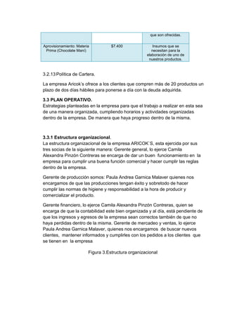 que son ofrecidas.
Aprovisionamiento: Materia
Prima (Chocolate Maní)

$7.400

Insumos que se
necesitan para la
elaboración de uno de
nuestros productos.

3.2.13 Política de Cartera.
La empresa Aricok’s ofrece a los clientes que compren más de 20 productos un
plazo de dos días hábiles para ponerse a día con la deuda adquirida.
3.3 PLAN OPERATIVO.
Estrategias planteadas en la empresa para que el trabajo a realizar en esta sea
de una manera organizada, cumpliendo horarios y actividades organizadas
dentro de la empresa. De manera que haya progreso dentro de la misma.

3.3.1 Estructura organizacional.
La estructura organizacional de la empresa ARICOK`S, esta ejercida por sus
tres socias de la siguiente manera: Gerente general, lo ejerce Camila
Alexandra Pinzón Contreras se encarga de dar un buen funcionamiento en la
empresa para cumplir una buena función comercial y hacer cumplir las reglas
dentro de la empresa.
Gerente de producción somos: Paula Andrea Garnica Malaver quienes nos
encargamos de que las producciones tengan éxito y sobretodo de hacer
cumplir las normas de higiene y responsabilidad a la hora de producir y
comercializar el producto.
Gerente financiero, lo ejerce Camila Alexandra Pinzón Contreras, quien se
encarga de que la contabilidad este bien organizada y al día, está pendiente de
que los ingresos y egresos de la empresa sean correctos también de que no
haya perdidas dentro de la misma. Gerente de mercadeo y ventas, lo ejerce
Paula Andrea Garnica Malaver, quienes nos encargamos de buscar nuevos
clientes, mantener informados y cumplirles con los pedidos a los clientes que
se tienen en la empresa.
Figura 3.Estructura organizacional.

 