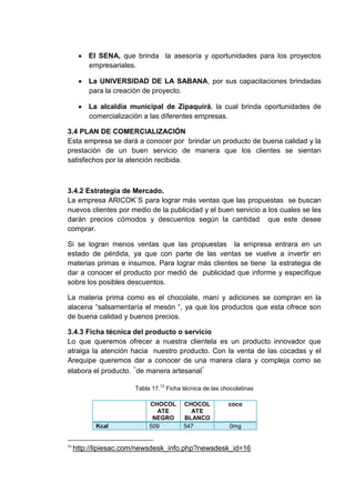  El SENA, que brinda la asesoría y oportunidades para los proyectos
empresariales.
 La UNIVERSIDAD DE LA SABANA, por sus capacitaciones brindadas
para la creación de proyecto.
 La alcaldía municipal de Zipaquirá, la cual brinda oportunidades de
comercialización a las diferentes empresas.
3.4 PLAN DE COMERCIALIZACIÓN
Esta empresa se dará a conocer por brindar un producto de buena calidad y la
prestación de un buen servicio de manera que los clientes se sientan
satisfechos por la atención recibida.

3.4.2 Estrategia de Mercado.
La empresa ARICOK`S para lograr más ventas que las propuestas se buscan
nuevos clientes por medio de la publicidad y el buen servicio a los cuales se les
darán precios cómodos y descuentos según la cantidad que este desee
comprar.
Si se logran menos ventas que las propuestas la empresa entrara en un
estado de pérdida, ya que con parte de las ventas se vuelve a invertir en
materias primas e insumos. Para lograr más clientes se tiene la estrategia de
dar a conocer el producto por medió de publicidad que informe y especifique
sobre los posibles descuentos.
La materia prima como es el chocolate, maní y adiciones se compran en la
alacena “salsamentaría el mesón “, ya que los productos que esta ofrece son
de buena calidad y buenos precios.
3.4.3 Ficha técnica del producto o servicio
Lo que queremos ofrecer a nuestra clientela es un producto innovador que
atraiga la atención hacia nuestro producto. Con la venta de las cocadas y el
Arequipe queremos dar a conocer de una marera clara y compleja como se
elabora el producto. ¨de manera artesanal¨
Tabla 17.

Kcal

13

13

Ficha técnica de las chocolatinas

CHOCOL
ATE
NEGRO
509

CHOCOL
ATE
BLANCO
547

coco

0mg

http://lipiesac.com/newsdesk_info.php?newsdesk_id=16

 