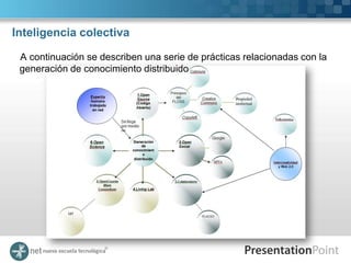 Inteligencia colectiva

 A continuación se describen una serie de prácticas relacionadas con la
 generación de conocimiento distribuido
 