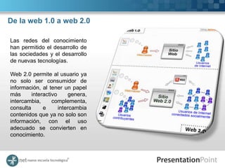 De la web 1.0 a web 2.0

Las redes del conocimiento
han permitido el desarrollo de
las sociedades y el desarrollo
de nuevas tecnologías.

Web 2.0 permite al usuario ya
no solo ser consumidor de
información, al tener un papel
más      interactivo      genera,
intercambia,      complementa,
consulta      e      intercambia
contenidos que ya no solo son
información, con el uso
adecuado se convierten en
conocimiento.
 