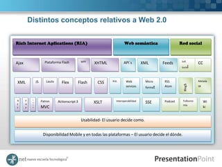 Distintos conceptos relativos a Web 2.0


Rich Internet Aplications (RIA)                                            Web semántica                     Red social



                       Plataforma Flash           WPF                      API´s                              Soft
Ajax                                                     XHTML                           XML       Feeds                  CC
                                                                                                              Socia   l
       hh
                JS      Laszlo                                     XUL       Web          Micro    RSS                    Metada
XML                                Flex       Flash        CSS




                                                                                                              Blogs
                                                                             services     format   Atom                   ta



            J
N      P             Patron      Actionscript 3                      Interoperabilidad             Podcast     Folksono        Wi
E      H
            a                                            XSLT                             SSE
            v                                                                                                  mia
T      P    a        MVC                                                                                                       ki


                                                  Usabilidad- El usuario decide como.


                      Disponibilidad Mobile y en todas las plataformas – El usuario decide el dónde.
 