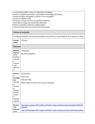 Los estudiantes deben realizar las siguientes actividades:
Analizar el problema planteado y ver posibles metodologías de trabajo.
Analizar los datos entregados y verificar si son manejables.
Conocer el software SPSS.
Presentar un Pawer Point con los posibles problemas.
Desarrollar el trabajo con las técnicas adecuadas.
Mostrar resultados mediante un Movie Maker.
Presentar Pawer Point con conclusiones del proyecto.


Criterios de Evaluación

Se evaluara mediante una rubrica presentada a los alumnos, y la participación de los grupos en clases.

Tempor       20 horas
alidad.

Materiales

Material     Textos guía.
Impreso
             Apuntes entregados.
(libros
de texto,
manuale
s,
material
es de
referenci
a).

Recurso      Computador.
s
             Data Show
tecnológ
icos         Software SPSS
(referido    Movie Maker y Power Point (recursos windows)
sa
hardwar
ey
software
necesari
os para
la
impleme
ntación).

Recurso      http://www.google.cl/#hl=es&rlz=1W1GGIC_es&q=estadistica+descriptiva&fp=2602342e
s de         edecd87
Internet
             http://www.google.cl/#hl=es&rlz=1W1GGIC_es&q=estadistica+docima+de+hipotesis&aq=
(sitios
 
