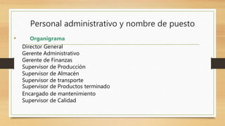 Personal administrativo y nombre de puesto
• Organigrama
Director General
Gerente Administrativo
Gerente de Finanzas
Supervisor de Producción
Supervisor de Almacén
Supervisor de transporte
Supervisor de Productos terminado
Encargado de mantenimiento
Supervisor de Calidad
 