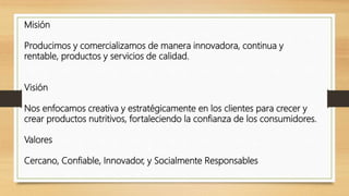 Misión
Producimos y comercializamos de manera innovadora, continua y
rentable, productos y servicios de calidad.
Visión
Nos enfocamos creativa y estratégicamente en los clientes para crecer y
crear productos nutritivos, fortaleciendo la confianza de los consumidores.
Valores
Cercano, Confiable, Innovador, y Socialmente Responsables
 