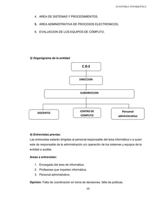 AUDITORIA INFORMÁTICA


   4. AREA DE SISTEMAS Y PROCEDIMIENTOS.

   5. AREA ADMINISTRATIVA DE PROCESOS ELECTRONICOS.

   6. EVALUACION DE LOS EQUIPOS DE CÓMPUTO.




3) Organigrama de la entidad

                                         C.D.E


                                      DIRECCION



                                       SUBDIRECCION




                                       CENTRO DE                       Personal
      DOCENTES
                                       COMPUTO                       administrativo

                                                                            a


4) Entrevistas previas:
Las entrevistas estarán dirigidas al personal responsable del área informática o a quien
este de responsable de la administración y/o operación de los sistemas y equipos de la
entidad a auditar.

Areas a entrevistar:

   1. Encargado del área de informática.
   2. Profesores que imparten informática.
   3. Personal administrativo.

Opinión: Falta de coordinación en toma de decisiones, falta de políticas.

                                            10
 