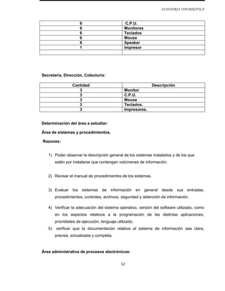 AUDITORIA INFORMÁTICA


                        6                       C.P.U.
                        6                      Monitores
                        6                      Teclados
                        6                      Mouse
                        6                      Speaker
                        1                      Impresor




Secretaría, Dirección, Colecturía:

                 Cantidad                                      Descripción
                    3                          Monitor
                    3                          C.P.U.
                    3                          Mouse
                    3                          Teclados.
                    3                          Impresores.


Determinación del área a estudiar:

Área de sistemas y procedimientos.

Razones:


   1) Poder observar la descripción general de los sistemas instalados y de los que
        estén por instalarse que contengan volúmenes de información.


   2) Revisar el manual de procedimientos de los sistemas.


   3) Evaluar     los   sistemas de    información      en general   desde   sus entradas,
        procedimientos, controles, archivos, seguridad y obtención de información.

   4) Verificar la adecuación del sistema operativo, versión del software utilizado, como
        en los aspectos relativos a la programación de las distintas aplicaciones,
        prioridades de ejecución, lenguaje utilizado.
   5)   verificar que la documentación relativa al sistema de información sea clara,
        precisa, actualizada y completa.


Área administrativa de procesos electrónicos:

                                             12
 