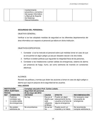 AUDITORIA INFORMÁTICA


                           mantenimiento
                           preventivo y correctivo
                           del equipo informático
                           y Manual de Soporte
                           de Sistemas
                           Descentralizados.




                SEGURIDAD DEL PERSONAL:

                OBJETIVO GENERAL:

                Verificar si se han adoptado medidas de seguridad en los diferentes departamentos del
                área informática con respecto al personal que labora en dicha institución.



                OBJETIVOS ESPECIFICOS:

                      1. Constatar si se ha instruido el personal sobre qué medidas tomar en caso de que
                         se encuentren en algún peligro ya sea por desastre natural o de otra índole.
                      2. Verificar si existen políticas que reguarden la integridad física de las personas..
                      3. Constatar si las instalaciones cuentan salidas de emergencias, sistema de alarma
                         por presencia de fuego, humo, así como extintores de incendio en conexiones
                         eléctricas.




                ALCANCE:
                Revisión de políticas y normas que dicten las acciones a tomar en caso de algún peligro o
                alarma que vaya en perjuicio de la seguridad de los usuarios.
                HALLAZGOS
INSTITUCIÓN:              Complejo educativo Prof. Carlos Lobato.
AREA AUDITADA:            Seguridad del personal.
FECHA:                    25 de mayo del 2012
REF CONDICIÓN             CRITERIO                CAUSA      EFECTO                          RECOMENDACIÓN
      Pudimos             No hay                  Ese es el  Puede ver algún                 Es necesario crear
      constatar que                               diseño que atascamiento de los             una puerta de
  1   no existe salida                            está       usuarios a la hora de           emergencia.
      de emergencias.                             utilizando alguna emergencia
                                                  el Mined.
      No existen          No encontramos          No se los  Puede ocurrir un                Se recomienda
 2
      extintores de                               ha         incendio y no habrá             comprar extintores lo




                                                               19
 