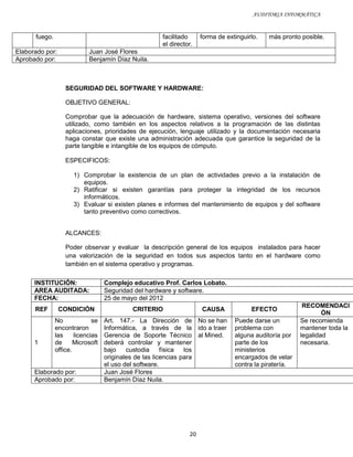 AUDITORIA INFORMÁTICA


      fuego.                                         facilitado     forma de extinguirlo.   más pronto posible.
                                                     el director.
Elaborado por:              Juan José Flores
Aprobado por:               Benjamín Díaz Nuila.



                   SEGURIDAD DEL SOFTWARE Y HARDWARE:

                   OBJETIVO GENERAL:

                   Comprobar que la adecuación de hardware, sistema operativo, versiones del software
                   utilizado, como también en los aspectos relativos a la programación de las distintas
                   aplicaciones, prioridades de ejecución, lenguaje utilizado y la documentación necesaria
                   haga constar que existe una administración adecuada que garantice la seguridad de la
                   parte tangible e intangible de los equipos de cómputo.

                   ESPECIFICOS:

                      1) Comprobar la existencia de un plan de actividades previo a la instalación de
                         equipos.
                      2) Ratificar si existen garantías para proteger la integridad de los recursos
                         informáticos.
                      3) Evaluar si existen planes e informes del mantenimiento de equipos y del software
                         tanto preventivo como correctivos.


                   ALCANCES:

                   Poder observar y evaluar la descripción general de los equipos instalados para hacer
                   una valorización de la seguridad en todos sus aspectos tanto en el hardware como
                   también en el sistema operativo y programas.

      INSTITUCIÓN:                 Complejo educativo Prof. Carlos Lobato.
      AREA AUDITADA:               Seguridad del hardware y software.
      FECHA:                       25 de mayo del 2012
                                                                                                        RECOMENDACI
      REF        CONDICIÓN                  CRITERIO                CAUSA             EFECTO
                                                                                                               ÓN
               No             se   Art. 147.- La Dirección de No se han         Puede darse un         Se recomienda
               encontraron         Informática, a través de la ido a traer      problema con           mantener toda la
               las     licencias   Gerencia de Soporte Técnico al Mined.        alguna auditoría por   legalidad
      1        de      Microsoft   deberá controlar y mantener                  parte de los           necesaria.
               office.             bajo    custodia     física  los             ministerios
                                   originales de las licencias para             encargados de velar
                                   el uso del software.                         contra la piratería.
      Elaborado por:               Juan José Flores
      Aprobado por:                Benjamín Díaz Nuila.




                                                               20
 