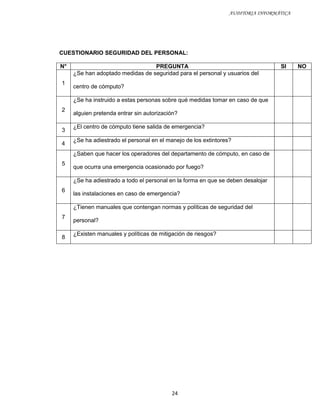 AUDITORIA INFORMÁTICA




CUESTIONARIO SEGURIDAD DEL PERSONAL:

N°                                PREGUNTA                                        SI     NO
     ¿Se han adoptado medidas de seguridad para el personal y usuarios del
1
     centro de cómputo?

     ¿Se ha instruido a estas personas sobre qué medidas tomar en caso de que
2
     alguien pretenda entrar sin autorización?

     ¿El centro de cómputo tiene salida de emergencia?
3
     ¿Se ha adiestrado el personal en el manejo de los extintores?
4
     ¿Saben que hacer los operadores del departamento de cómputo, en caso de
5
     que ocurra una emergencia ocasionado por fuego?

     ¿Se ha adiestrado a todo el personal en la forma en que se deben desalojar
6
     las instalaciones en caso de emergencia?

     ¿Tienen manuales que contengan normas y políticas de seguridad del
7
     personal?

     ¿Existen manuales y políticas de mitigación de riesgos?
8




                                           24
 