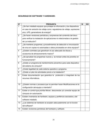 AUDITORIA INFORMÁTICA




SEGURIDAD DE SOFTWARE Y HARDWARE:



N°                               PREGUNTA                                         SI   NO
1    ¿Se han instalado equipos que protejan la información y los dispositivos
     en caso de variación de voltaje como: reguladores de voltaje, supresores
     pico, UPS, generadores de energía?
2    ¿Se hacen revisiones periódicas y sorpresivas del contenido del disco
     para verificar la instalación de aplicaciones no relacionadas a la gestión
     de La institución?
3    ¿Se mantiene programas y procedimientos de detección e inmunización
     de virus en copias no autorizadas o datos procesados en otros equipos?
4    ¿Existen controles que garanticen el uso adecuado de discos y
     accesorios de almacenamiento masivo?
5    ¿Se aprueban los programas nuevos y se revisan antes de ponerlos en
     funcionamiento?
6    ¿Existe un programa de mantenimiento preventivo para cada dispositivo
     del sistema de cómputo?
7    ¿Existe legalidad de cada sistema operativo o programa.
8    ¿Existe un plan de actividades previo a la instalación?
9    Existe documentación que garantice la protección e integridad de los
     recursos informáticos.


10   ¿Existen normas o procesos que no permitan hacer Modificaciones en la
     configuración del equipo o intentarlo?
11   Existe un control que prohíba Mover, desconectar y/o conectar equipo de
     cómputo sin autorización.
12   Existen inventarios de hardware, equipos y periféricos asociados y del
     software instalado.
13   ¿Los sistemas de hardware se acoplan adecuadamente con la función
     del software?
14   Existen revisiones periódicas del hardware y software




                                              25
 