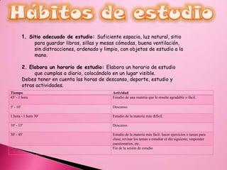 Quien desee aprender debe adoptar una actitud activaSegún el Maestro Antonio Hernández Hernández (2005)II. ¨Las estrategias de aprendizaje son procedimientos que el alumno utiliza en forma reflexiva y flexible para promover el logro de aprendizaje significativos¨