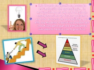 Es utilizar o ejecutar nuestra mente para investigar, comprender o aprender algo.Como toda actividad supone:EsfuerzoHábitosDisciplina (organización tiempo)Utilización de técnicas específicas¿Que es estudiar?