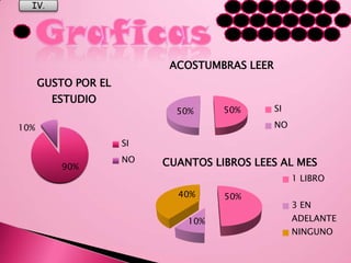 Listas de conceptos Hay ocasiones en las que optaremos por elaborar listas de conceptos, sobre todo cuando no vayamos a requerir una clasificación de los mismos 3.4.6