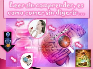 Métodos de aprendizaje para triunfar*Técnicas de estudio y concentración*Memoria *Vocabulario*Comprensión   de textos *Desarrollo del pensamiento y la *Inteligencia