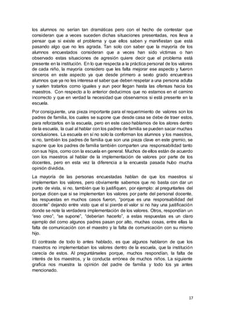 17
los alumnos no serían tan dramáticas pero con el hecho de contestar que
consideran que a veces suceden dichas situaciones presentadas, nos lleva a
pensar que si existe el problema y que ellos saben y manifiestan que está
pasando algo que no les agrada. Tan solo con saber que la mayoría de los
alumnos encuestados consideran que a veces han sido víctimas o han
observado estas situaciones de agresión quiere decir que el problema está
presente en la institución. En lo que respecta a la práctica personal de los valores
de cada niño, la mayoría considero que les falta mejorar ese aspecto y fueron
sinceros en este aspecto ya que desde primero a sexto grado encuentras
alumnos que ya no les interesa el saber que deben respetar a una persona adulta
y suelen tratarlos como iguales y aun peor llegan hasta las ofensas hacia los
maestros. Con respecto a lo anterior deducimos que no estamos en el camino
incorrecto y que en verdad la necesidad que observamos si está presente en la
escuela.
Por consiguiente, una pieza importante para el requerimiento de valores son los
padres de familia, los cuales se supone que desde casa se debe de traer estos,
para reforzarlos en la escuela, pero en este caso hablamos de los alores dentro
de la escuela, la cual al hablar con los padres de familia se pueden sacar muchas
conclusiones. La escuela en sí no solo la conforman los alumnos y los maestros,
si no, también los padres de familia que son una pieza clave en este gremio, se
supone que los padres de familia también comparten una responsabilidad tanto
con sus hijos, como con la escuela en general. Muchos de ellos están de acuerdo
con los maestros al hablar de la implementación de valores por parte de los
docentes, pero en esta vez la diferencia a la encuesta pasada hubo mucha
opinión dividida.
La mayoría de las personas encuestadas hablan de que los maestros si
implementan los valores, pero obviamente sabemos que no basta con dar un
punto de vista, si no, también que lo justifiquen, por ejemplo: al preguntarles del
porque dicen que si se implementan los valores por parte del personal docente,
las respuestas en muchos casos fueron, “porque es una responsabilidad del
docente” dejando entre visto que el si pierde el valor si no hay una justificación
donde se note la verdadera implementación de los valores. Otros, respondían un
“eso creo”, “se supone”, “deberían hacerlo”, a estas respuestas es un claro
ejemplo del como algunos padres pasan por alto, muchas cosas, entre ellas la
falta de comunicación con el maestro y la falta de comunicación con su mismo
hijo.
El contraste de todo lo antes hablado, es que algunos hablaron de que los
maestros no implementaban los valores dentro de la escuela, que la institución
carecía de estos. Al preguntárseles porque, muchos respondían, la falta de
interés de los maestros, y la conducta errónea de muchos niños. La siguiente
grafica nos muestra la opinión del padre de familia y todo los ya antes
mencionado.
 