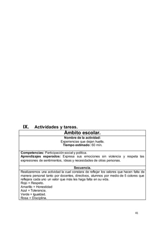 41
IX. Actividades y tareas.
Ámbito escolar.
Nombre de la actividad:
Experiencias que dejan huella.
Tiempo estimado: 60 min.
Competencias: Participación social y política.
Aprendizajes esperados: Expresa sus emociones sin violencia y respeta las
expresiones de sentimientos, ideas y necesidades de otras personas.
Secuencia.
Realizaremos una actividad la cual constara de reflejar los valores que hacen falta de
manera personal tanto por docentes, directivos, alumnos por medio de 5 colores que
reflejara cada uno un valor que más les haga falta en su vida.
Rojo = Respeto.
Amarillo = Honestidad
Azul = Tolerancia.
Verde = Igualdad.
Rosa = Disciplina.
 