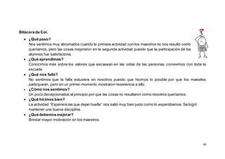 64
Bitácora de Col.
 ¿Qué paso?
Nos sentimos muy abrumados cuando la primera actividad con los maestros no nos resultó como
queríamos, pero las cosas mejoraron en la segunda actividad puesto que la participación de los
alumnos fue satisfactoria.
 ¿Qué aprendimos?
Conocimos más sobre los valores que escasean en las vidas de las personas, convivimos con toda la
escuela.
 ¿Qué nos falló?
No sentimos que la falla estuviera en nosotros puesto que hicimos lo posible por que los maestros
participaran, pero en un primer momento mostraron resistencia a ello.
 ¿Cómo nos sentimos?
Un poco decepcionados alprincipio por que las cosas no resultaron como nosotros queríamos.
 ¿Qué hicimos bien?
La actividad “Experiencias que dejan huella” nos salió muy bien justo como lo esperábamos.Se logró
mantener una buena disciplina.
 ¿Qué debemosmejorar?
Brindar mayor motivación en los maestros.
 