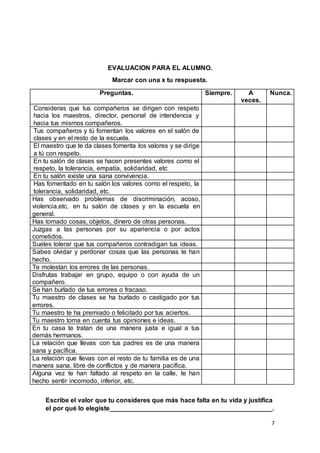 7
EVALUACION PARA EL ALUMNO.
Marcar con una x tu respuesta.
Preguntas. Siempre. A
veces.
Nunca.
Consideras que tus compañeros se dirigen con respeto
hacia los maestros, director, personal de intendencia y
hacia tus mismos compañeros.
Tus compañeros y tú fomentan los valores en el salón de
clases y en el resto de la escuela.
El maestro que te da clases fomenta los valores y se dirige
a tú con respeto.
En tu salón de clases se hacen presentes valores como el
respeto, la tolerancia, empatía, solidaridad, etc
En tu salón existe una sana convivencia.
Has fomentado en tu salón los valores como el respeto, la
tolerancia, solidaridad, etc.
Has observado problemas de discriminación, acoso,
violencia,etc, en tu salón de clases y en la escuela en
general.
Has tomado cosas, objetos, dinero de otras personas.
Juzgas a las personas por su apariencia o por actos
cometidos.
Sueles tolerar que tus compañeros contradigan tus ideas.
Sabes olvidar y perdonar cosas que las personas te han
hecho.
Te molestan los errores de las personas.
Disfrutas trabajar en grupo, equipo o con ayuda de un
compañero.
Se han burlado de tus errores o fracaso.
Tu maestro de clases se ha burlado o castigado por tus
errores.
Tu maestro te ha premiado o felicitado por tus aciertos.
Tu maestro toma en cuenta tus opiniones e ideas.
En tu casa te tratan de una manera justa e igual a tus
demás hermanos.
La relación que llevas con tus padres es de una manera
sana y pacífica.
La relación que llevas con el resto de tu familia es de una
manera sana, libre de conflictos y de manera pacífica.
Alguna vez te han faltado al respeto en la calle, te han
hecho sentir incomodo, inferior, etc.
Escribe el valor que tu consideres que más hace falta en tu vida y justifica
el por qué lo elegiste_____________________________________________.
 