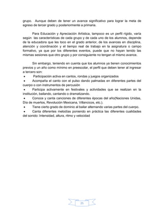 grupo. Aunque deben de tener un avance significativo para lograr la meta de
egreso de tercer grado y posteriormente a primaria.

       Para Educación y Apreciación Artística, tampoco es un perfil rígido, varía
según las características de cada grupo y de cada uno de los alumnos, depende
de la educadora que les toco en el grado anterior, de los avances en disciplina,
atención y coordinación y el tiempo real de trabajo en la asignatura o campo
formativo, ya que por los diferentes eventos, puede que no hayan tenido las
mismas sesiones que otro grupo y por consiguiente no tengan el mismo avance.

        Sin embargo, teniendo en cuenta que los alumnos ya tienen conocimientos
previos y un año como mínimo en preescolar, el perfil que deben tener al ingresar
a tercero son:
         Participación activa en cantos, rondas y juegos organizados
        Acompaña el canto con el pulso dando palmadas en diferentes partes del
cuerpo o con instrumentos de percusión
        Participa activamente en festivales y actividades que se realizan en la
institución, bailando, cantando o dramatizando.
        Conoce y canta canciones de diferentes épocas del año(Naciones Unidas,
Día de muertos, Revolución Mexicana, Villancicos, etc.).
        Tiene cierto grado de dominio al bailar alternando varias partes del cuerpo.
        Canta diferentes melodías poniendo en práctica las diferentes cualidades
del sonido: Intensidad, altura, ritmo y velocidad




                                        25
 