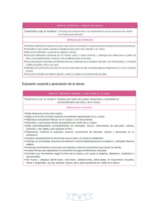 Expresión corporal y apreciación de la danza




                                       32
 