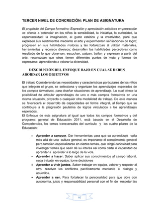 TERCER NIVEL DE CONCRECIÓN: PLAN DE ASIGNATURA

El propósito del Campo formativo: Expresión y apreciación artísticas en preescolar
se orienta a potenciar en los niños la sensibilidad, la iniciativa, la curiosidad, la
espontaneidad, la imaginación, el gusto estético y la creatividad, para que
expresen sus sentimientos mediante el arte y experimenten sensaciones de logro;
progresen en sus habilidades motoras y las fortalezcan al utilizar materiales,
herramientas y recursos diversos; desarrollen las habilidades perceptivas como
resultado de lo que observan, escuchan, palpan, bailan y expresan a partir del
arte; reconozcan que otros tienen diferentes puntos de vista y formas de
expresarse, aprendiendo a valorar la diversidad.

   DESCRIPCIÓN DEL ENFOQUE BAJO EN CUAL SE DEBEN
ABORDAR LOS OBJETIVOS

El trabajo Considerando las necesidades y características particulares de los niños
que integran el grupo, se selecciona y organizan los aprendizajes esperados de
los campos formativos, para diseñar situaciones de aprendizaje. Lo cual ofrece la
posibilidad de articular aprendizajes de uno o más campos formativos en una
misma situación, proyecto o cualquier otra modalidad de trabajo. De esta manera
se favorecerá el desarrollo de capacidades en forma integral, al tiempo que se
contribuye a la progresión paulatina de logros vinculados a los aprendizajes
esperados.
El Enfoque de esta asignatura al igual que todos los campos formativos y del
programa general de Educación 2011, está basado en el Desarrollo de
Competencias, los temas transversales del currículo y los cuatro pilares de la
Educación:

          Aprender a conocer. Dar herramientas para que su aprendizaje valla
          más allá de una cultura general, es importante el conocimiento general
          pero también especializarse en ciertos temas, que tenga curiosidad para
          investigar temas que sean de su interés así como darle la capacidad de
          aprender a aprender a lo largo de la vida.
          Aprender a hacer. Saber aplicar sus conocimientos al campo laboral,
          sepa trabajar en equipo, tome decisiones
          Aprender a vivir juntos. Saber trabajar en equipo, valorar y respetar al
          otro, resolver los conflictos pacíficamente mediante el dialogo y
          acuerdos.
          Aprender a ser. Para fortalecer la personalidad para que obre con
          autonomía, juicio y responsabilidad personal con el fin de respetar las




                                         40
 