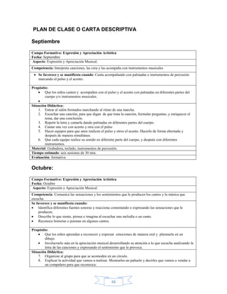 PLAN DE CLASE O CARTA DESCRIPTIVA

Septiembre

Campo Formativo: Expresión y Apreciación Artística
Fecha: Septiembre
Aspecto: Expresión y Apreciación Musical.
Competencia: Interpreta canciones, las crea y las acompaña con instrumentos musicales
    Se favorece y se manifiesta cuando: Canta acompañando con palmadas o instrumentos de percusión
    marcando el pulso y el acento.

Propósito:
        Que los niños canten y acompañen con el pulso y el acento con palmadas en diferentes partes del
        cuerpo y/o instrumentos musicales.

Situación Didáctica:
    1. Entrar al salón formados marchando al ritmo de una marcha.
    2. Escuchar una canción, para que digan de que trata la canción, formular preguntas, y enriquecer el
        tema, dar una conclusión.
    3. Repetir la letra y cantarla dando palmadas en diferentes partes del cuerpo.
    4. Cantar una vez con acento y otra con el pulso
    5. Hacer equipos para que unos realicen el pulso y otros el acento. Hacerlo de forma alternada y
        después de manera simultánea.
    6. Que cada equipo realice su sonido en diferente parte del cuerpo, y después con diferentes
        instrumentos.
Material: Grabadora, teclado, instrumentos de percusión.
Tiempo estimado: seis sesiones de 30 min.
Evaluación: formativa

Octubre:

Campo Formativo: Expresión y Apreciación Artística
Fecha: Octubre
Aspecto: Expresión y Apreciación Musical.
Competencia: Comunica las sensaciones y los sentimientos que le producen los cantos y la música que
escucha.
Se favorece y se manifiesta cuando:
    Identifica diferentes fuentes sonoras y reacciona comentando o expresando las sensaciones que le
    producen.
    Describe lo que siente, piensa e imagina al escuchar una melodía o un canto.
    Reconoce historias o poemas en algunos cantos.

Propósito:
        Que los niños aprendan a reconocer y expresar emociones de manera oral y plasmarla en un
        dibujo.
        Involucrarlo más en la apreciación musical desarrollando su atención a lo que escucha analizando la
        letra de las canciones y expresando el sentimiento que le provoca.
Situación Didáctica:
    7. Organizar al grupo para que se acomoden en un círculo.
    8. Explicar la actividad que vamos a realizar. Mostrarles un pañuelo y decirles que vamos a vendar a
        un compañero para que reconozca:



                                                    48
 