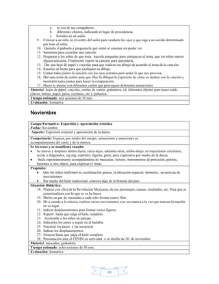 a. la voz de sus compañeros.
               b. diferentes objetos, indicando el lugar de procedencia.
               c. Sonidos en un audio
     9. Colocar a un niño en el centro del salón para vendarle los ojos y que siga a un sonido determinado
          por todo el salón.
     10. Quitarle el pañuelo y preguntarle qué sintió al caminar sin poder ver.
     11. Sentarnos para escuchar una canción.
     12. Preguntar a los niños de que trata, hacerle preguntar para enriquecer el tema, que los niños narren
          alguna anécdota. Finalmente repetir la canción para aprenderla.
     13. Dar una hoja de papel y crayolas para que realicen un dibujo de acuerdo al tema de la canción.
     14. Pasarlos al frente para que expliquen su dibujo.
     15. Cantar todos juntos la canción con los ojos cerrados para sentir lo que nos provoca.
     16. Dar una carita de cartón para que ellos le dibujen la expresión de cómo se sienten con la canción y
          mostrarla todos juntos para hacer la comparación.
     17. Hacer lo mismo con diferentes cantos que provoquen deferentes sensaciones
Material: hojas de papel, crayolas, caritas de cartón, grabadora, cd, diferentes objetos para hacer ruido
(llaves, bolsas, papel, palos, cucharas, etc.), pañuelos.
Tiempo estimado: seis sesiones de 30 min.
Evaluación: formativa


Noviembre

Campo Formativo: Expresión y Apreciación Artística
Fecha: Noviembre
Aspecto: Expresión corporal y apreciación de la danza
Competencia: Expresa, por medio del cuerpo, sensaciones y emociones en
acompañamiento del canto y de la música.
Se favorece y se manifiesta cuando:
    Se mueve y desplaza dentro-fuera, cerca-lejos, adelante-atrás, arriba-abajo, en trayectorias circulares,
    rectas o diagonales, zig zag, espirales, figuras, giros, para expresarse por medio de la danza.
     Baila espontáneamente acompañándose de mascadas, lienzos, instrumentos de percusión, pelotas,
    bastones u otro objeto, para expresar el ritmo.
Propósito:
         Que los niños reafirmen su coordinación gruesa, la ubicación espacial, memoria, secuencias de
         movimientos
         Por medio del baile tradicional, conozca algo de la historia del país .
Situación Didáctica:
    18. Platicar con ellos de la Revolución Mexicana, de sus personajes, causas, resultados, etc. Para que se
         contextualicen con lo que se va ha hacer.
    19. Darles un par de mascadas a cada niño formar cuatro filas
    20. De a cuerdo a la música, realizar varios movimientos con sus manos a la vez que marcan la marcha
         en su lugar.
    21. Indicar desplazamientos para formar varias figuras
    22. Repetir hasta que salga el baile completo.
    23. Acomodar a los niños en parejas.
    24. Indicarles los pasos a seguir en el bailable
    25. Practicar los pasos y las secuencia
    26. Indicar los desplazamientos.
    27. Ensayar hasta que salga el baile completo
    28. Presentación ante el CENDI en actividad o en desfile de 20 de noviembre
Material: mascadas, grabadora.
Tiempo estimado: ocho sesiones de 30 min.
Evaluación: formativa




                                                      49
 