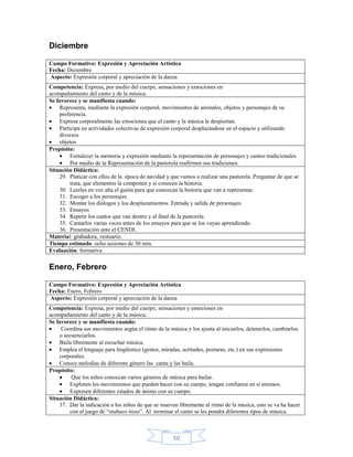 Diciembre

Campo Formativo: Expresión y Apreciación Artística
Fecha: Diciembre
Aspecto: Expresión corporal y apreciación de la danza
Competencia: Expresa, por medio del cuerpo, sensaciones y emociones en
acompañamiento del canto y de la música.
Se favorece y se manifiesta cuando:
    Representa, mediante la expresión corporal, movimientos de animales, objetos y personajes de su
    preferencia.
    Expresa corporalmente las emociones que el canto y la música le despiertan.
    Participa en actividades colectivas de expresión corporal desplazándose en el espacio y utilizando
    diversos
    objetos
Propósito:
         Fortalecer la memoria y expresión mediante la representación de personajes y cantos tradicionales
         Por medio de la Representación de la pastorela reafirmen sus tradiciones.
Situación Didáctica:
    29. Platicar con ellos de la época de navidad y que vamos a realizar una pastorela. Preguntar de que se
         trata, que elementos la componen y si conocen la historia.
    30. Leerles en voz alta el guión para que conozcan la historia que van a representar.
    31. Escoger a los personajes.
    32. Montar los diálogos y los desplazamientos. Entrada y salida de personajes.
    33. Ensayos
    34. Repetir los cantos que van dentro y al final de la pastorela.
    35. Cantarlos varias veces antes de los ensayos para que se los vayan aprendiendo.
    36. Presentación ante el CENDI.
Material: grabadora, vestuario.
Tiempo estimado: ocho sesiones de 30 min.
Evaluación: formativa

Enero, Febrero

Campo Formativo: Expresión y Apreciación Artística
Fecha: Enero, Febrero
Aspecto: Expresión corporal y apreciación de la danza
Competencia: Expresa, por medio del cuerpo, sensaciones y emociones en
acompañamiento del canto y de la música.
Se favorece y se manifiesta cuando:
     Coordina sus movimientos según el ritmo de la música y los ajusta al iniciarlos, detenerlos, cambiarlos
    o secuenciarlos.
    Baila libremente al escuchar música.
    Emplea el lenguaje para lingüístico (gestos, miradas, actitudes, posturas, etc.) en sus expresiones
    corporales.
    Conoce melodías de diferente género las canta y las baila.
Propósito:
         Que los niños conozcan varios géneros de música para bailar.
        Exploren los movimientos que pueden hacer con su cuerpo, tengan confianza en sí mismos.
        Expresen diferentes estados de ánimo con su cuerpo.
Situación Didáctica:
    37. Dar la indicación a los niños de que se muevan libremente al ritmo de la música, esto se va ha hacer
        con el juego de “muñeco tiezo”. Al terminar el canto se les pondrá diferentes tipos de música.



                                                     50
 