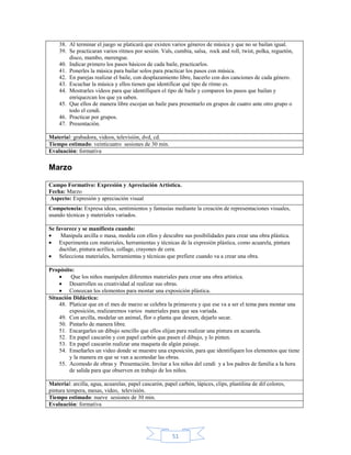 38. Al terminar el juego se platicará que existen varios géneros de música y que no se bailan igual.
    39. Se practicaran varios ritmos por sesión. Vals, cumbia, salsa, rock and roll, twist, polka, reguetón,
        disco, mambo, merengue.
    40. Indicar primero los pasos básicos de cada baile, practicarlos.
    41. Ponerles la música para bailar solos para practicar los pasos con música.
    42. En parejas realizar el baile, con desplazamiento libre, hacerlo con dos canciones de cada género.
    43. Escuchar la música y ellos tienen que identificar qué tipo de ritmo es.
    44. Mostrarles videos para que identifiquen el tipo de baile y comparen los pasos que bailan y
        enriquezcan los que ya saben.
    45. Que ellos de manera libre escojan un baile para presentarlo en grupos de cuatro ante otro grupo o
        todo el cendi.
    46. Practicar por grupos.
    47. Presentación.

Material: grabadora, videos, televisión, dvd, cd.
Tiempo estimado: veinticuatro sesiones de 30 min.
Evaluación: formativa

Marzo

Campo Formativo: Expresión y Apreciación Artística.
Fecha: Marzo
Aspecto: Expresión y apreciación visual
Competencia: Expresa ideas, sentimientos y fantasías mediante la creación de representaciones visuales,
usando técnicas y materiales variados.

Se favorece y se manifiesta cuando:
     Manipula arcilla o masa, modela con ellos y descubre sus posibilidades para crear una obra plástica.
    Experimenta con materiales, herramientas y técnicas de la expresión plástica, como acuarela, pintura
    dactilar, pintura acrílica, collage, crayones de cera.
    Selecciona materiales, herramientas y técnicas que prefiere cuando va a crear una obra.

Propósito:
         Que los niños manipulen diferentes materiales para crear una obra artística.
        Desarrollen su creatividad al realizar sus obras.
        Conozcan los elementos para montar una exposición plástica.
Situación Didáctica:
    48. Platicar que en el mes de marzo se celebra la primavera y que ese va a ser el tema para montar una
        exposición, realizaremos varios materiales para que sea variada.
    49. Con arcilla, modelar un animal, flor o planta que deseen, dejarlo secar.
    50. Pintarlo de manera libre.
    51. Encargarles un dibujo sencillo que ellos elijan para realizar una pintura en acuarela.
    52. En papel cascarón y con papel carbón que pasen el dibujo, y lo pinten.
    53. En papel cascarón realizar una maqueta de algún paisaje.
    54. Enseñarles un video donde se muestre una exposición, para que identifiquen los elementos que tiene
        y la manera en que se van a acomodar las obras.
    55. Acomodo de obras y Presentación. Invitar a los niños del cendi y a los padres de familia a la hora
        de salida para que observen en trabajo de los niños.

Material: arcilla, agua, acuarelas, papel cascarón, papel carbón, lápices, clips, plastilina de dif colores,
pintura tempera, mesas, video, televisión.
Tiempo estimado: nueve sesiones de 30 min.
Evaluación: formativa




                                                        51
 