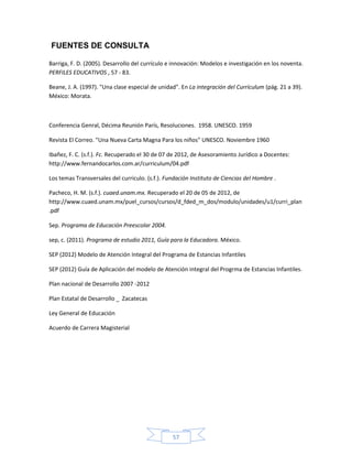 FUENTES DE CONSULTA

Barriga, F. D. (2005). Desarrollo del currículo e innovación: Modelos e investigación en los noventa.
PERFILES EDUCATIVOS , 57 - 83.

Beane, J. A. (1997). "Una clase especial de unidad". En La integración del Currículum (pág. 21 a 39).
México: Morata.



Conferencia Genral, Décima Reunión París, Resoluciones. 1958. UNESCO. 1959

Revista El Correo. "Una Nueva Carta Magna Para los niños" UNESCO. Noviembre 1960

Ibañez, F. C. (s.f.). Fc. Recuperado el 30 de 07 de 2012, de Asesoramiento Jurídico a Docentes:
http://www.fernandocarlos.com.ar/curriculum/04.pdf

Los temas Transversales del curriculo. (s.f.). Fundación Instituto de Ciencias del Hombre .

Pacheco, H. M. (s.f.). cuaed.unam.mx. Recuperado el 20 de 05 de 2012, de
http://www.cuaed.unam.mx/puel_cursos/cursos/d_fded_m_dos/modulo/unidades/u1/curri_plan
.pdf

Sep. Programa de Educación Preescolar 2004.

sep, c. (2011). Programa de estudio 2011, Guía para la Educadora. México.

SEP (2012) Modelo de Atención Integral del Programa de Estancias Infantiles

SEP (2012) Guía de Aplicación del modelo de Atención integral del Progrma de Estancias Infantiles.

Plan nacional de Desarrollo 2007 -2012

Plan Estatal de Desarrollo _ Zacatecas

Ley General de Educación

Acuerdo de Carrera Magisterial




                                                 57
 