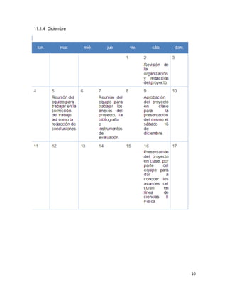 10
11.1.4 Diciembre
 