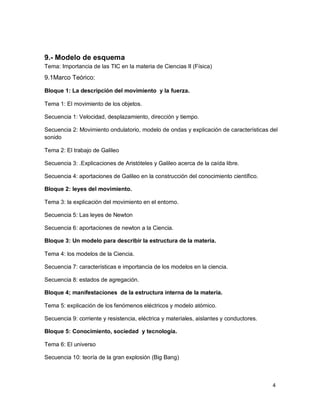 4
9.- Modelo de esquema
Tema: Importancia de las TIC en la materia de Ciencias II (Física)
9.1Marco Teórico:
Bloque 1: La descripción del movimiento y la fuerza.
Tema 1: El movimiento de los objetos.
Secuencia 1: Velocidad, desplazamiento, dirección y tiempo.
Secuencia 2: Movimiento ondulatorio, modelo de ondas y explicación de características del
sonido
Tema 2: El trabajo de Galileo
Secuencia 3: .Explicaciones de Aristóteles y Galileo acerca de la caída libre.
Secuencia 4: aportaciones de Galileo en la construcción del conocimiento científico.
Bloque 2: leyes del movimiento.
Tema 3: la explicación del movimiento en el entorno.
Secuencia 5: Las leyes de Newton
Secuencia 6: aportaciones de newton a la Ciencia.
Bloque 3: Un modelo para describir la estructura de la materia.
Tema 4: los modelos de la Ciencia.
Secuencia 7: características e importancia de los modelos en la ciencia.
Secuencia 8: estados de agregación.
Bloque 4; manifestaciones de la estructura interna de la materia.
Tema 5: explicación de los fenómenos eléctricos y modelo atómico.
Secuencia 9: corriente y resistencia, eléctrica y materiales, aislantes y conductores.
Bloque 5: Conocimiento, sociedad y tecnología.
Tema 6: El universo
Secuencia 10: teoría de la gran explosión (Big Bang)
 
