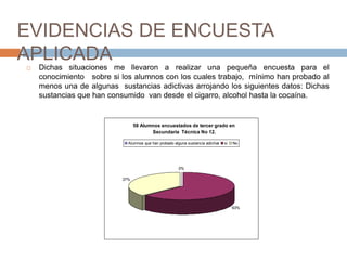 EVIDENCIAS DE ENCUESTA
APLICADA
 Dichas situaciones me llevaron a realizar una pequeña encuesta para el
conocimiento sobre si los alumnos con los cuales trabajo, mínimo han probado al
menos una de algunas sustancias adictivas arrojando los siguientes datos: Dichas
sustancias que han consumido van desde el cigarro, alcohol hasta la cocaína.
58 Alumnos encuestados de tercer grado en
Secundaria Técnica No 12.
0%
63%
37%
Alumnos que han probado alguna sustancia adictiva si No
 