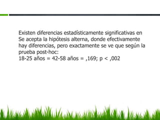 Existen diferencias estadísticamente significativas en
Se acepta la hipótesis alterna, donde efectivamente
hay diferencias, pero exactamente se ve que según la
prueba post-hoc:
18-25 años = 42-58 años = ,169; p < ,002
 
