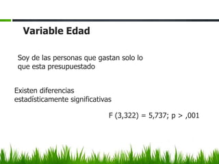Variable Edad

 Soy de las personas que gastan solo lo
 que esta presupuestado


Existen diferencias
estadísticamente significativas

                              F (3,322) = 5,737; p > ,001
 