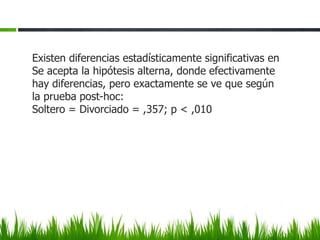 Existen diferencias estadísticamente significativas en
Se acepta la hipótesis alterna, donde efectivamente
hay diferencias, pero exactamente se ve que según
la prueba post-hoc:
Soltero = Divorciado = ,357; p < ,010
 