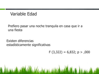 Variable Edad

 Prefiero pasar una noche tranquila en casa que ir a
 una fiesta


Existen diferencias
estadísticamente significativas

                              F (3,322) = 6,832; p > ,000
 