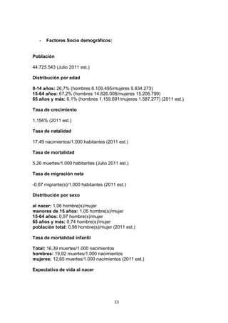 -   Factores Socio demográficos:


Población

44.725.543 (Julio 2011 est.)

Distribución por edad

0-14 años: 26,7% (hombres 6.109.495/mujeres 5.834.273)
15-64 años: 67,2% (hombres 14.826.008/mujeres 15.208.799)
65 años y más: 6,1% (hombres 1.159.691/mujeres 1.587.277) (2011 est.)

Tasa de crecimiento

1,156% (2011 est.)

Tasa de natalidad

17,49 nacimientos/1.000 habitantes (2011 est.)

Tasa de mortalidad

5,26 muertes/1.000 habitantes (Julio 2011 est.)

Tasa de migración neta

-0,67 migrante(s)/1.000 habitantes (2011 est.)

Distribución por sexo

al nacer: 1,06 hombre(s)/mujer
menores de 15 años: 1,05 hombre(s)/mujer
15-64 años: 0,97 hombre(s)/mujer
65 años y más: 0,74 hombre(s)/mujer
población total: 0,98 hombre(s)/mujer (2011 est.)

Tasa de mortalidad infantil

Total: 16,39 muertes/1.000 nacimientos
hombres: 19,92 muertes/1.000 nacimientos
mujeres: 12,65 muertes/1.000 nacimientos (2011 est.)

Expectativa de vida al nacer




                                        23
 