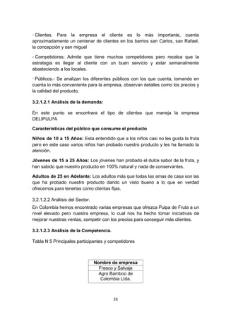 · Clientes. Para la empresa el cliente es lo más importante, cuenta
aproximadamente un centenar de clientes en los barrios san Carlos, san Rafael,
la concepción y san miguel

- Competidores: Admite que tiene muchos competidores pero recalca que la
estrategia es llegar al cliente con un buen servicio y estar semanalmente
abasteciendo a los locales.

· Públicos.- Se analizan los diferentes públicos con los que cuenta, tomando en
cuenta lo más conveniente para la empresa, observan detalles como los precios y
la calidad del producto.

3.2.1.2.1 Análisis de la demanda:

En este punto se encontrara el tipo de clientes que maneja la empresa
DELIPULPA

Características del público que consume el producto

Niños de 10 a 15 Años: Esta entendido que a los niños casi no les gusta la fruta
pero en este caso varios niños han probado nuestro producto y les ha llamado la
atención.

Jóvenes de 15 a 25 Años: Los jóvenes han probado el dulce sabor de la fruta, y
han sabido que nuestro producto en 100% natural y nada de conservantes.

Adultos de 25 en Adelante: Los adultos más que todas las amas de casa son las
que ha probado nuestro producto dando un visto bueno a lo que en verdad
ofrecemos para tenerlas como clientas fijas.

3.2.1.2.2 Análisis del Sector.
En Colombia hemos encontrado varias empresas que ofrezca Pulpa de Fruta a un
nivel elevado pero nuestra empresa, lo cual nos ha hecho tomar iniciativas de
mejorar nuestras ventas, competir con los precios para conseguir más clientes.

3.2.1.2.3 Análisis de la Competencia.

Tabla N 5 Principales participantes y competidores



                                 Nombre de empresa
                                   Fresco y Salvaje
                                   Agro Bamboo de
                                    Colombia Ltda.



                                         26
 
